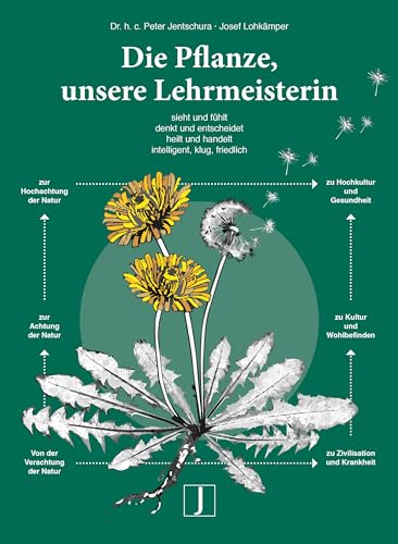 Die Pflanze, unsere Lehrmeisterin: sieht und fühlt, denkt und entscheidet, intelligent, klug, friedlich von Jentschura Verlag Peter
